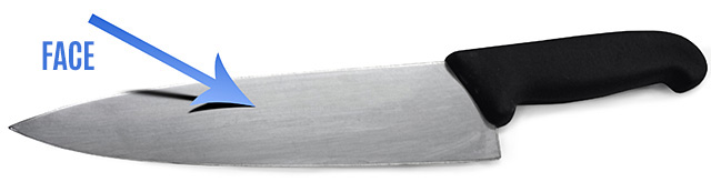 Knife sharpening angle guide – Cutting Edge Knives